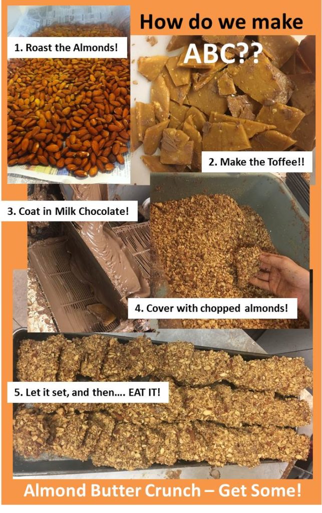 Jagielky's Almond Butter Crunch ABC